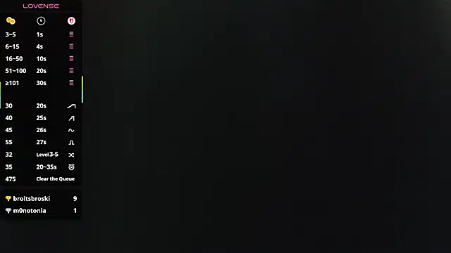 Bigbittiesandfun online show from December 5, 2025, 7:17 am