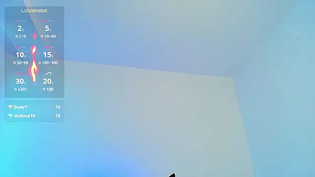 Snapshot of aron_wi chatting on March 3, 2025, 3:09 pm aron wi online show from March 3, 2025, 3:09 pm