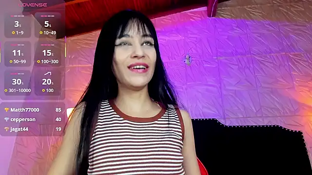 Sofii Carter online show from March 2, 2026, 8:37 pm