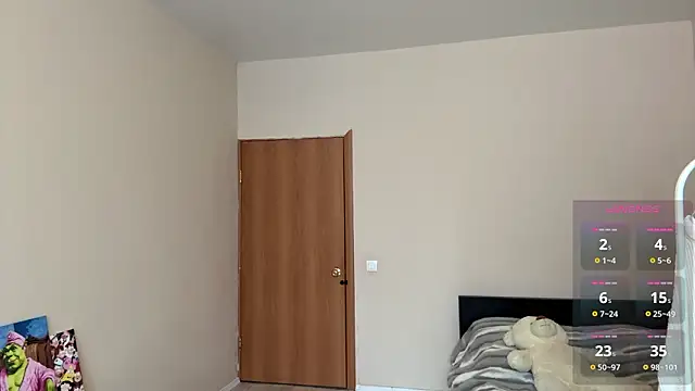 ZaraCreedon online show from March 5, 2026, 4:41 am