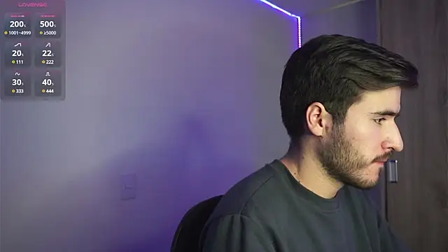 Snapshot of Tony_Wylie chatting on January 16, 2025, 2:19 pm Tony Wylie online show from January 16, 2025, 2:19 pm