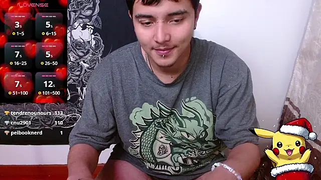 Hgp3riodictabl3 online show from December 16, 2024, 5:49 am