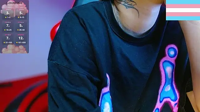 Hgp3riodictabl3 online show from December 19, 2025, 12:28 am