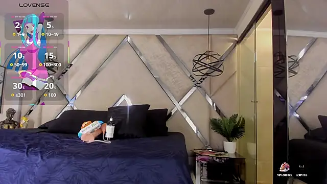 Pandora Rey2 online show from January 7, 2026, 2:19 pm