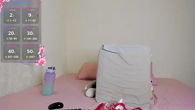 Snapshot of Hannah_Baileyy chatting on January 31, 2025, 12:28 am Hannah Baileyy online show from January 31, 2025, 12:28 am