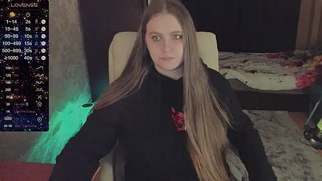 Alice Dreamgirl  online show from January 13, 2025, 10:03 pm