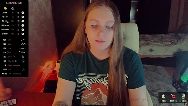 Alice Dreamgirl  online show from February 5, 2025, 3:31 pm