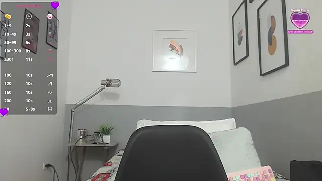 MommyHelpsmee online show from February 3, 2025, 11:05 pm