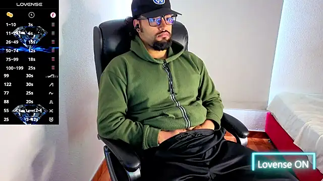 Ernesto-Rodriguez82 online show from January 15, 2026, 1:48 pm