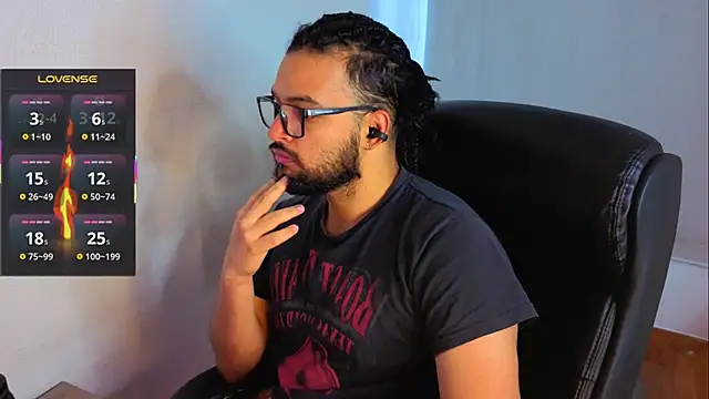 Snapshot of Ernesto-Rodriguez82 chatting on May 12, 2026, 11:18 am Ernesto-Rodriguez82 online show from May 12, 2026, 11:18 am