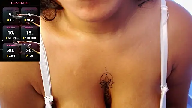 candyhot tk online show from February 3, 2026, 6:40 am