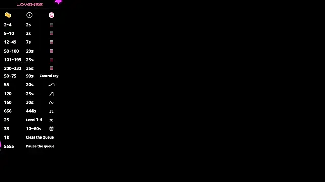 Snapshot of zegoii chatting on December 2, 2025, 1:50 pm zegoii online show from December 2, 2025, 1:50 pm