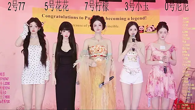 Hot-dance520 online show from March 6, 2026, 12:12 pm