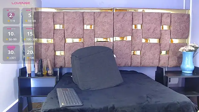 Snapshot of shantall_05 chatting on November 5, 2025, 7:03 pm shantall 05 online show from November 5, 2025, 7:03 pm