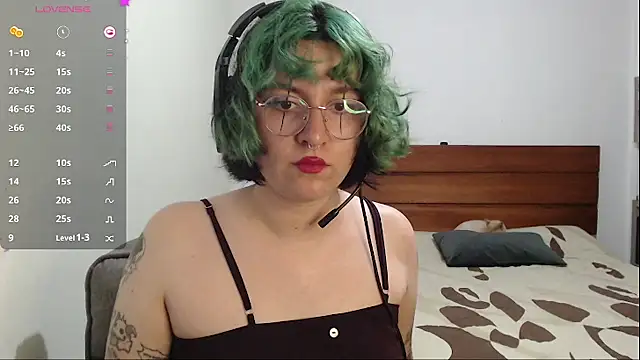 Froggyinthebox online show from March 10, 2026, 9:31 pm