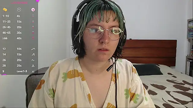 Froggyinthebox online show from March 16, 2026, 10:03 pm