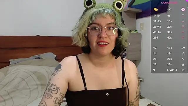Froggyinthebox online show from March 24, 2026, 4:06 am