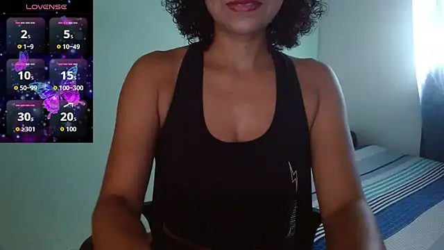 Seductress Malia online show from May 15, 2026, 12:45 pm