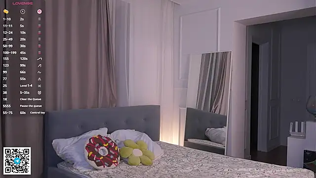 Snapshot of LoisKeedah chatting on March 6, 2026, 4:58 pm LoisKeedah online show from March 6, 2026, 4:58 pm