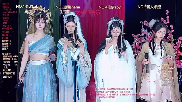 LC 888 online show from March 8, 2026, 12:20 pm