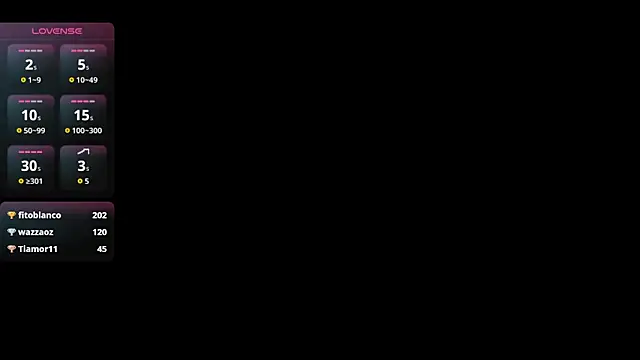 Aziz daud online show from January 31, 2026, 7:11 pm