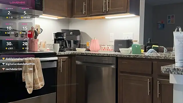 sables world online show from March 7, 2026, 3:20 pm