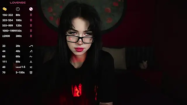 FetishForCassie online show from August 2, 2026, 7:51 am