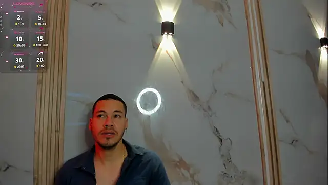 Aron and molly online show from February 2, 2026, 12:37 pm