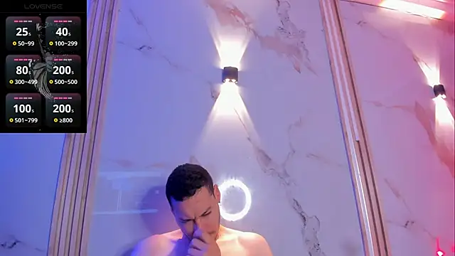 Aron and molly online show from February 9, 2026, 12:31 pm