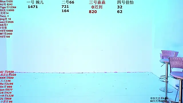 STY-0089 online show from January 8, 2026, 12:02 am