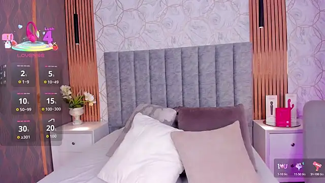 SandyAdaeze online show from February 9, 2026, 12:20 pm