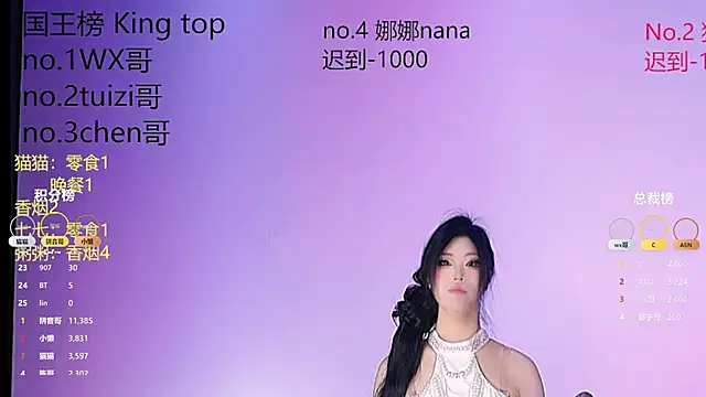 Snapshot of sc-stars01 chatting on February 1, 2026, 4:55 am sc-stars01 online show from February 1, 2026, 4:55 am