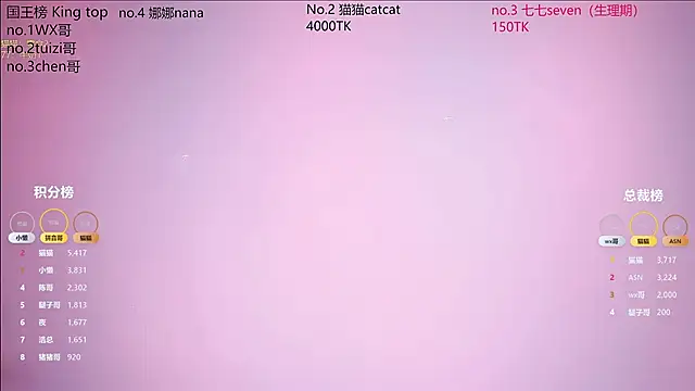 Snapshot of sc-stars01 chatting on February 9, 2026, 6:39 am sc-stars01 online show from February 9, 2026, 6:39 am