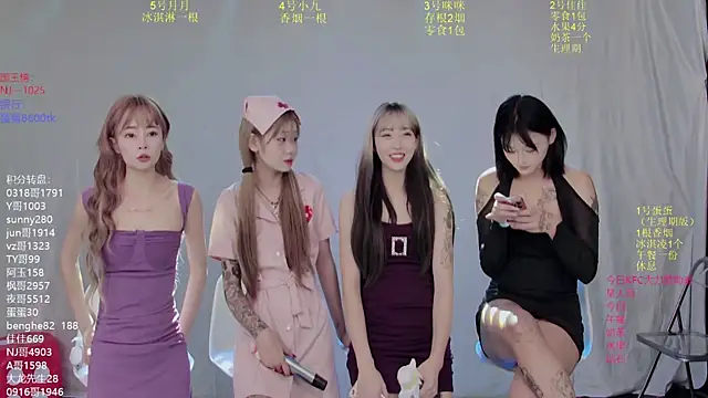 Snapshot of RXT-2 chatting on December 14, 2025, 10:14 pm RXT-2 online show from December 14, 2025, 10:14 pm