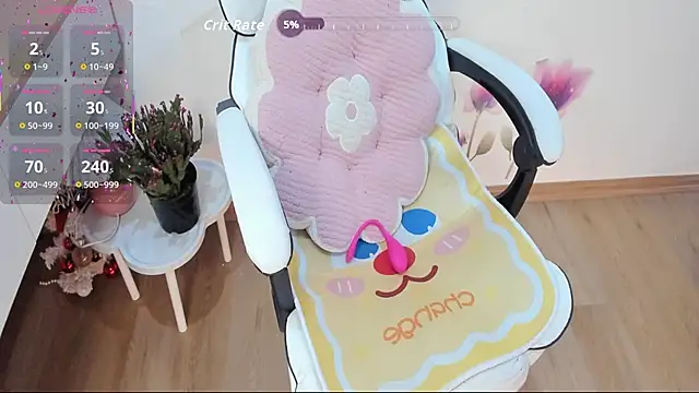 Mimi Sexy08 online show from July 1, 2026, 12:07 pm