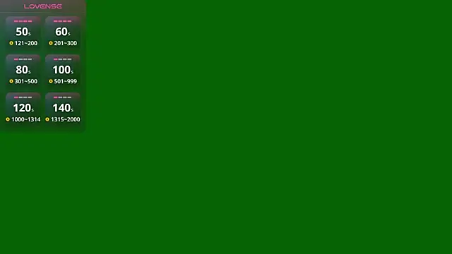 Snapshot of Kisswana chatting on March 7, 2026, 4:31 am Kisswana online show from March 7, 2026, 4:31 am