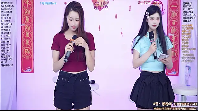 Snapshot of Sun-001 chatting on March 9, 2026, 12:20 pm Sun-001 online show from March 9, 2026, 12:20 pm