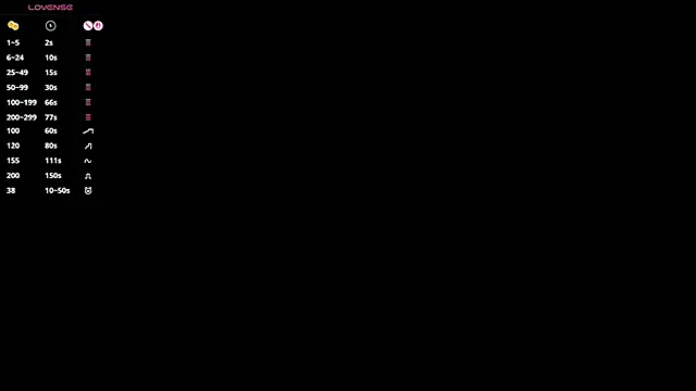 elsadaedra online show from June 15, 2026, 7:05 pm