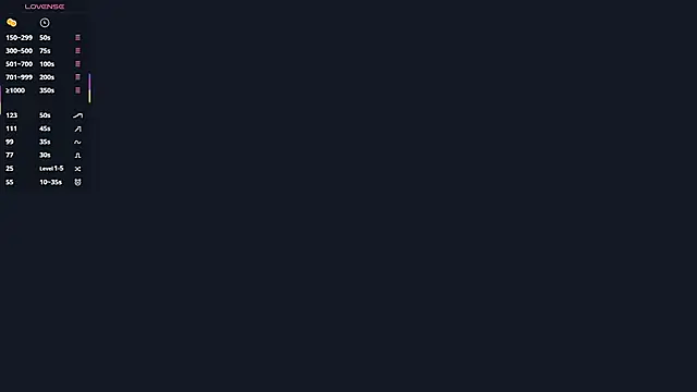 Snapshot of SueFerreyra chatting on May 13, 2026, 8:12 am SueFerreyra online show from May 13, 2026, 8:12 am