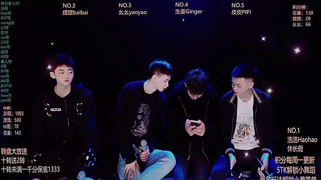 GAY-Sweetheart01 online show from March 13, 2026, 1:34 am