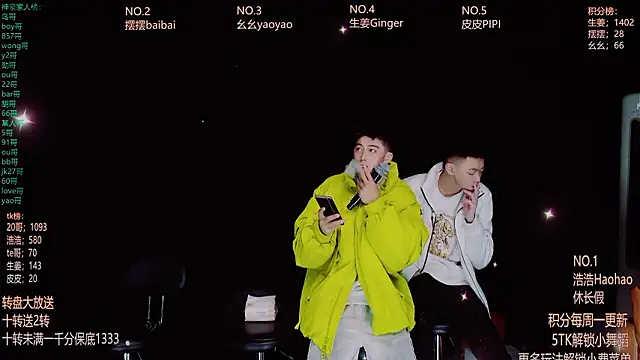 GAY-Sweetheart01 online show from March 16, 2026, 1:33 am