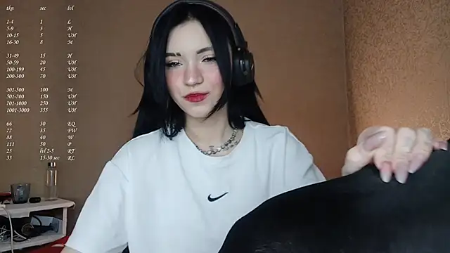 ShayneMilush online show from February 15, 2026, 1:31 pm