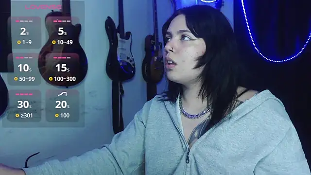 arteaga jessie online show from March 17, 2026, 4:50 am