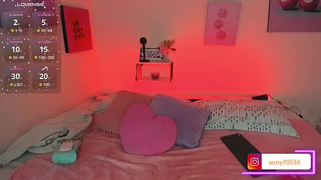 AnnyCotton online show from July 2, 2026, 7:20 pm