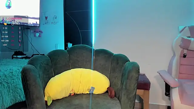 Sweetcamy online show from March 2, 2026, 7:15 am