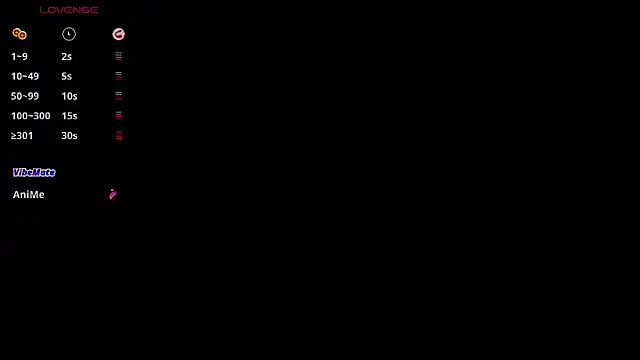 Roxy alexa online show from May 10, 2026, 3:23 am