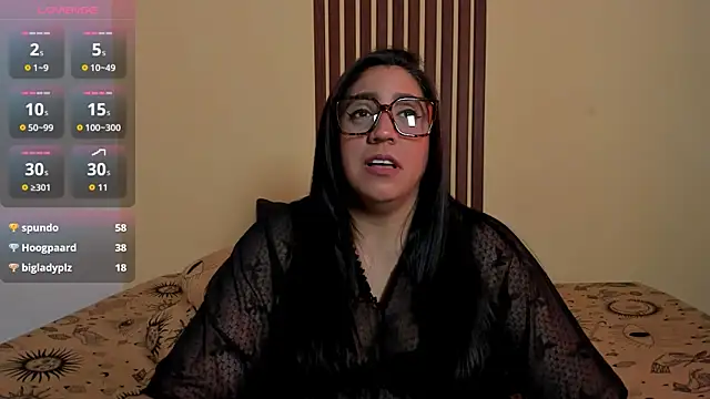 Chandra Yusef online show from April 29, 2026, 5:30 pm