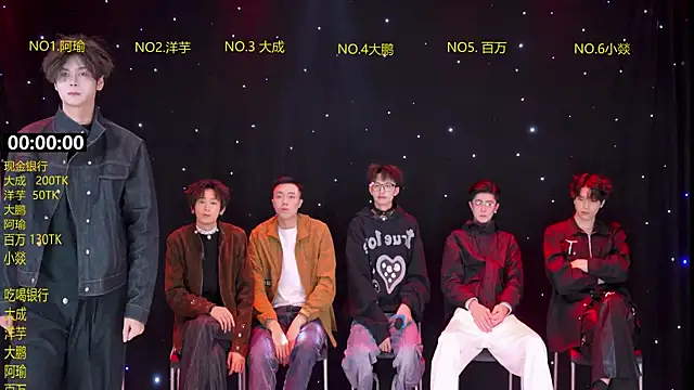 DACHENG6688 online show from March 15, 2026, 11:16 am