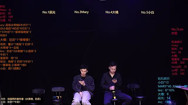 LookingBoy-001 online show from April 12, 2026, 10:09 am