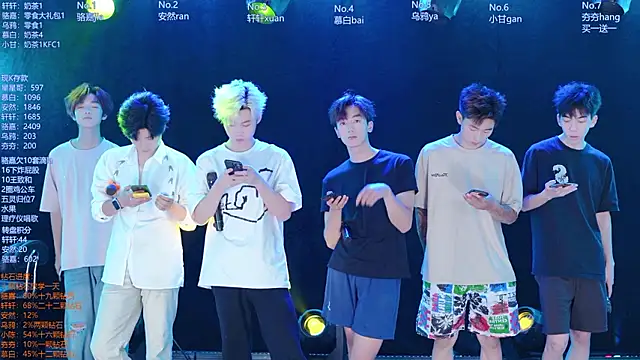 Snapshot of AOA-ACE chatting on July 11, 2026, 12:52 pm AOA-ACE online show from July 11, 2026, 12:52 pm